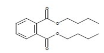 【塑化剂分析】儿童玩具中的塑化剂检测