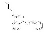 【塑化剂分析】儿童玩具中的塑化剂检测