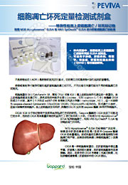 PEVIVA在其他领域的研究