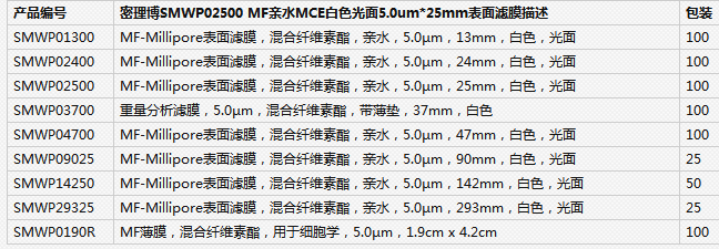 密理博用于细胞学1.9x4.2cm混合纤维素滤膜SMWP0190R