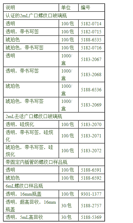 Agilent安捷伦2ml棕色螺纹口样品瓶 5182-0716