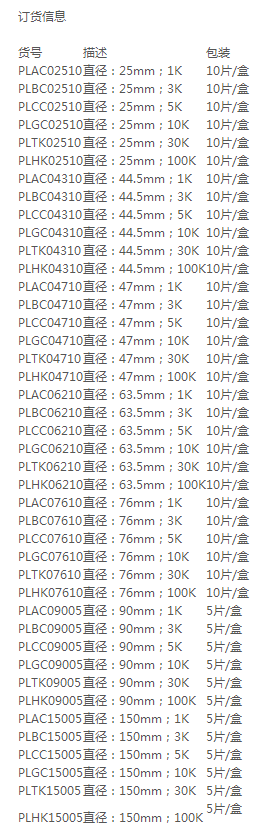 默克密理博5KD 63.5mm圆片型超滤膜 PLCC06210