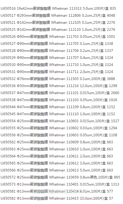 沃特曼孔径1um径迹蚀刻膜 PC膜111710