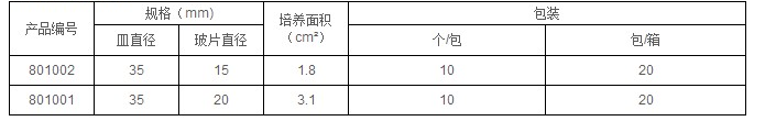 NEST直径20mm玻底培养皿801001