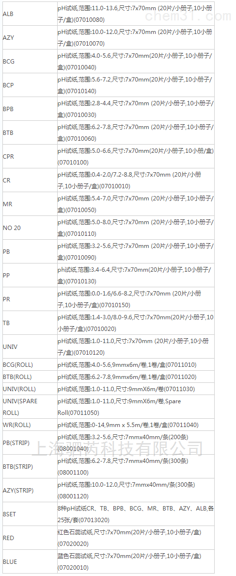 东洋NO.20型酸碱测试纸07010110