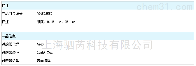 Millipore孔径0.45um空气检测纯银滤膜AG4502550