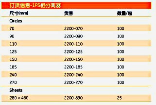 whatman苯并芘滤纸2200-150 析相纸 2200-150