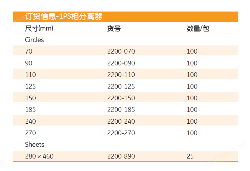 whatman1PS析相纸疏水纸2200-185